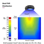 Nano WiFi LED Aquarium Light 60W Full Spectrum 4