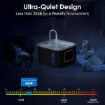 Automatic Cat Water Fountain 3.5L Battery 2