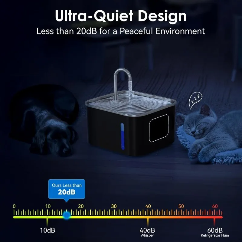 Automatic Cat Water Fountain 35L Battery 2 Automatic Cat Water Fountain 3.5L Battery 2