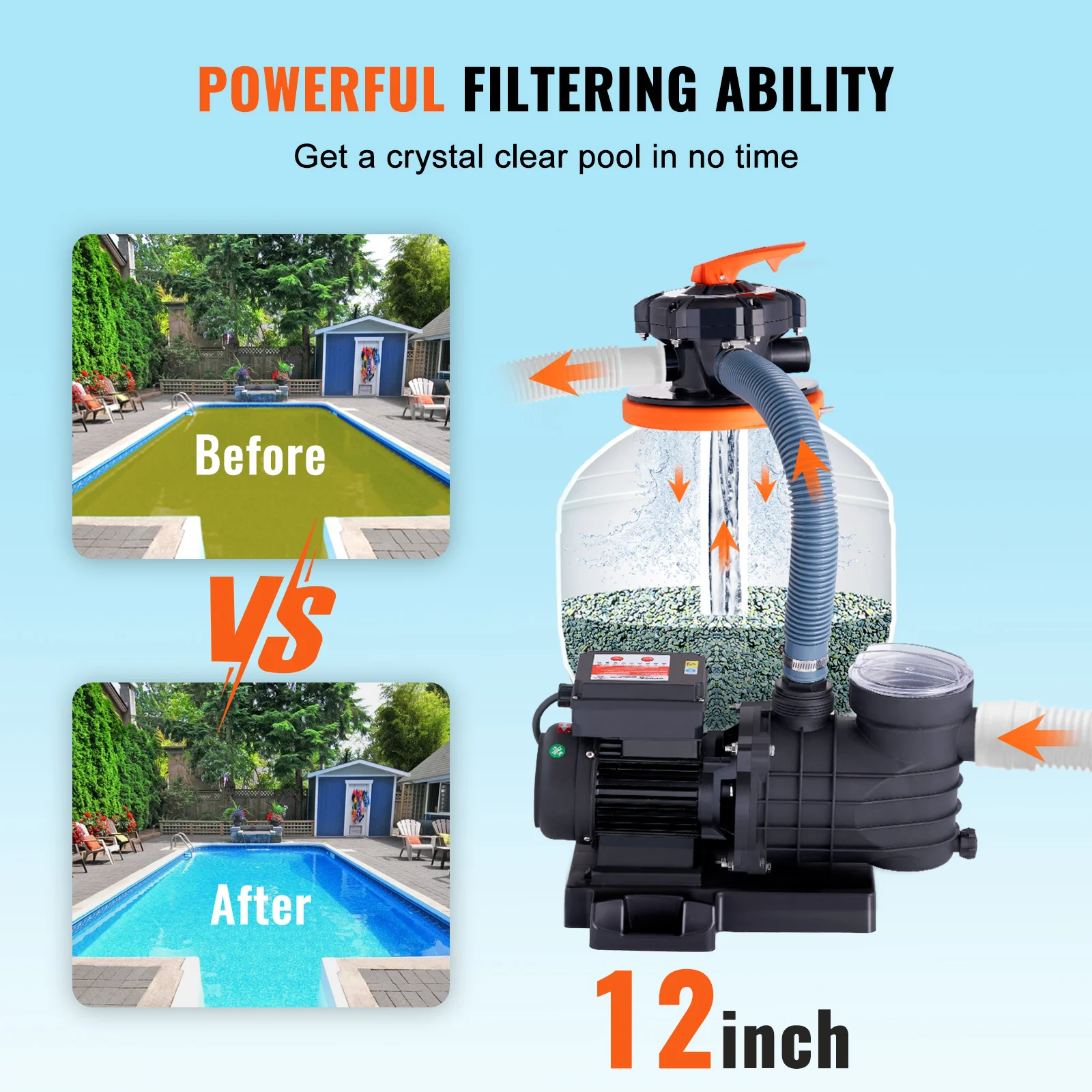 VEVOR Sand Filter Pump for Above-Ground Pools 6 VEVOR Sand Filter Pump for Above-Ground Pools 6