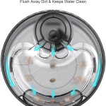 NPET DF10 5L Automatic Dog Water Fountain 4