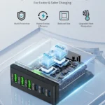 100W GaN USB C Charging Hub 6-Port PD Charger 6