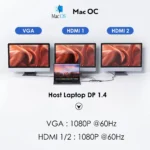 MOKiN 11-in-1 USB-C Hub with 4K HDMI and VGA 3