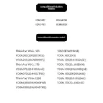 15.2V 3360mAh 01AV434 01AV433 01AV432 Laptop Battery for Lenovo ThinkPad Yoga S1 370 X380 4