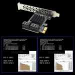 4-Port SATA III PCIe 6 Gbps Expansion Card 5
