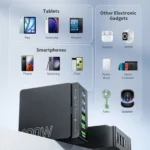 100W GaN USB C Charging Hub 6-Port PD Charger 4