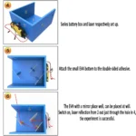 DIY Kids Light Reflex Science Kit 3