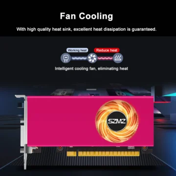 GTX 750TI 4GB Low Profile Graphics Card 2