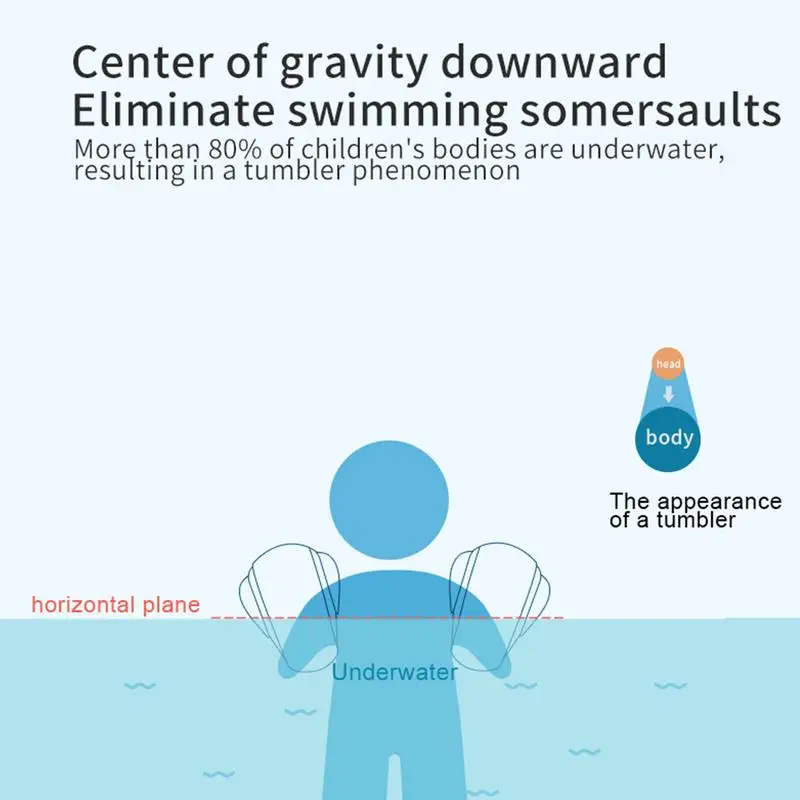 Toddler Swim Arm Bands Water Floaties 5 Toddler Swim Arm Bands Water Floaties 5