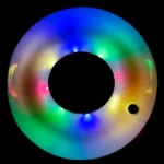 Glitter LED Swim Rings for Kids - Inflatable 1