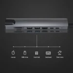 8-in-1 HDMI Card Reader Docking Station 5