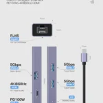 Forida 6 Port USB C Hub with HDMI and Ethernet 6