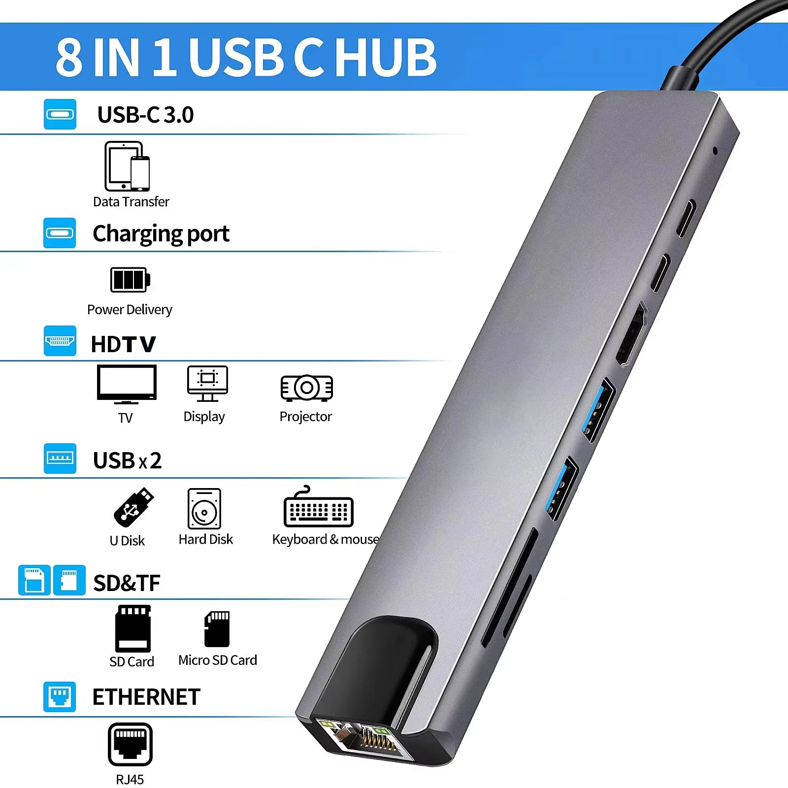 USB C Hub 8-in-1 Adapter for Laptops 5 USB C Hub 8-in-1 Adapter for Laptops 5