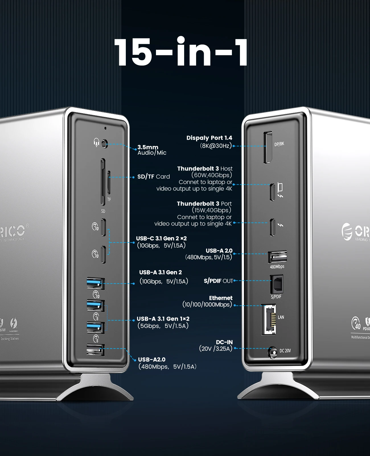 ORICO Thunderbolt 3 USB-C Dock 4K HDMI Adapter 2 ORICO Thunderbolt 3 USB-C Dock 4K HDMI Adapter 2