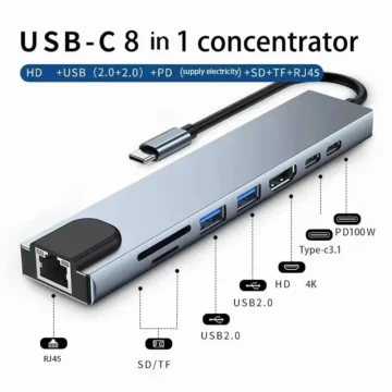 8-in-1 USB-C Hub with RJ45 Ethernet Port 1