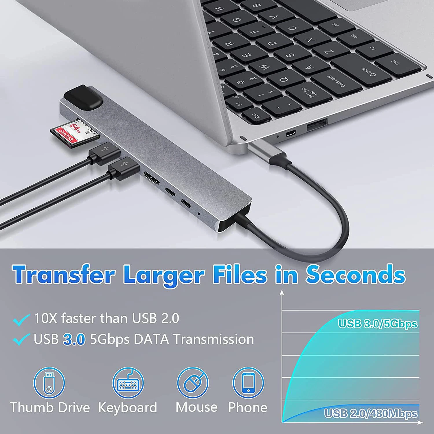 USB C Hub 8-in-1 Adapter for Laptops 4 USB C Hub 8-in-1 Adapter for Laptops 4