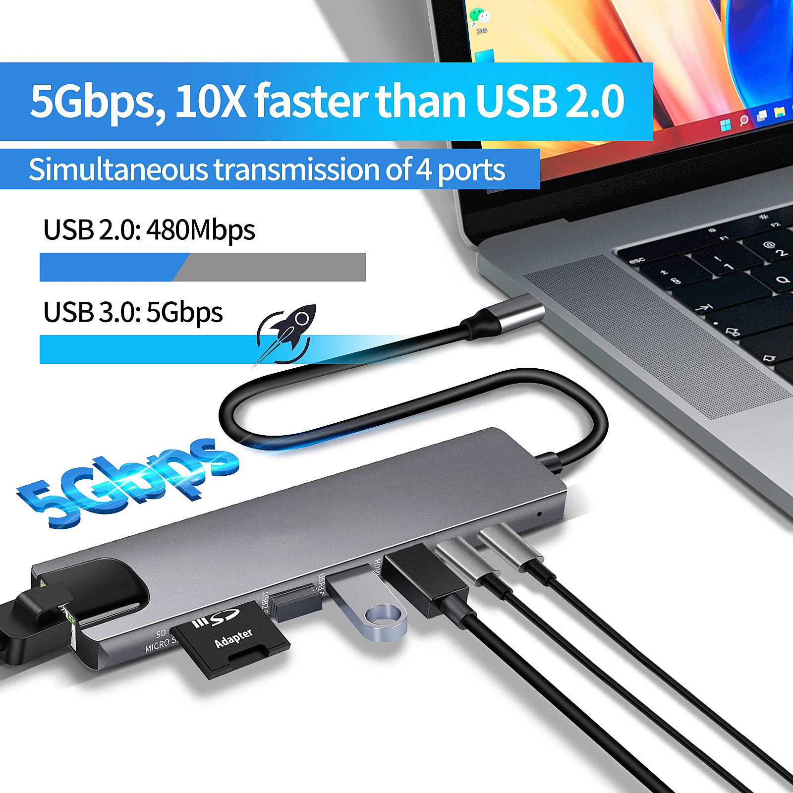 USB C Hub 8-in-1 Adapter for Laptops 2 USB C Hub 8-in-1 Adapter for Laptops 2