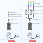ARGB 5V Fan Controller with SATA Sync Cable 4