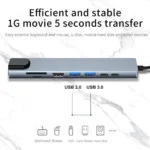 8-in-1 USB-C Hub with RJ45 Ethernet Port 5
