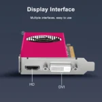 GTX 750 Ti 4GB GDDR5 128-Bit Gaming GPU 4