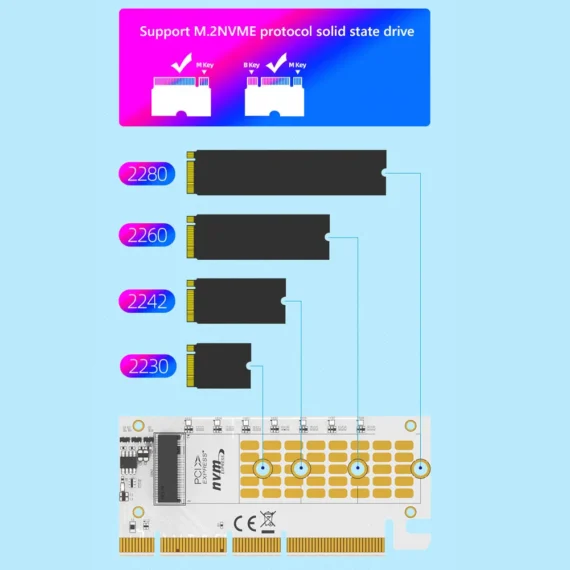 M2 NVME to PCIe X16 SSD Adapter Riser Card | PricZone