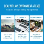 40WH M5Y1K Laptop Battery for Dell Inspiron Series 3