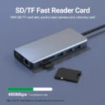 Gopala 12-in-1 USB-C Docking Station Dual Monitor 4