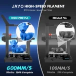 JAYO High Speed PLA 3D Printer Filament 3