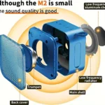 Portable Wireless Bluetooth Speaker Waterproof 5