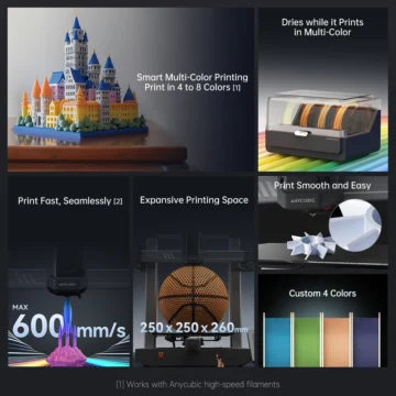 ANYCUBIC Kobra 3 Combo Multi-Color 3D Printer 2