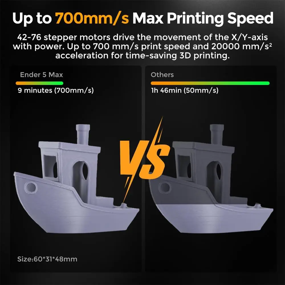 Creality Ender 5 Max 3D Printer with 700mms Max Printing Speed 36-Point Auto Leveling 300℃ High Temp Precise Linear Rail 2 Creality Ender 5 Max 3D Printer with 700mm/s Max Printing Speed 36-Point Auto Leveling 300℃ High Temp Precise Linear Rail 2