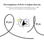 JAYO PLA 3D Printer Filament 10 Rolls 3