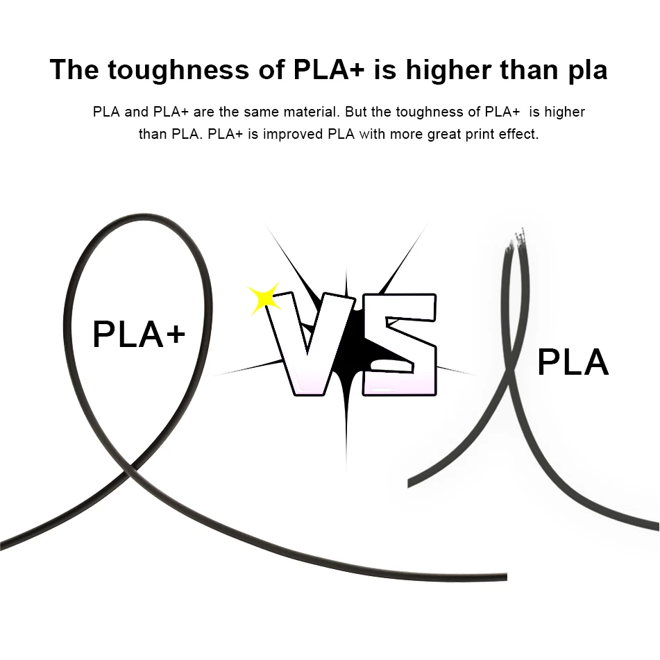 JAYO PLA 3D Printer Filament 10 Rolls 3 JAYO PLA 3D Printer Filament 10 Rolls 3