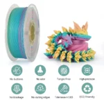 PLA Filament Rainbow 1.75mm for 3D Printers 3
