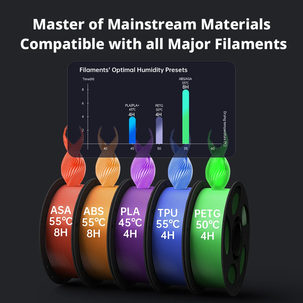 Anycubic Kobra S1 Combo Multi-Color 3D Printer 5 Anycubic Kobra S1 Combo Multi-Color 3D Printer 5