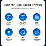 PETG 3D Printer Filament - High Speed 4