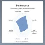 Anycubic Standard UV Resin For Photon 3D Printer 2