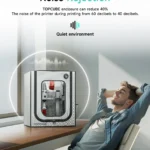 YOOPAI 3D Printer Enclosure Bambu Lab A1 4