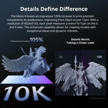ANYCUBIC Photon Mono 4 Resin 3D Printer 2