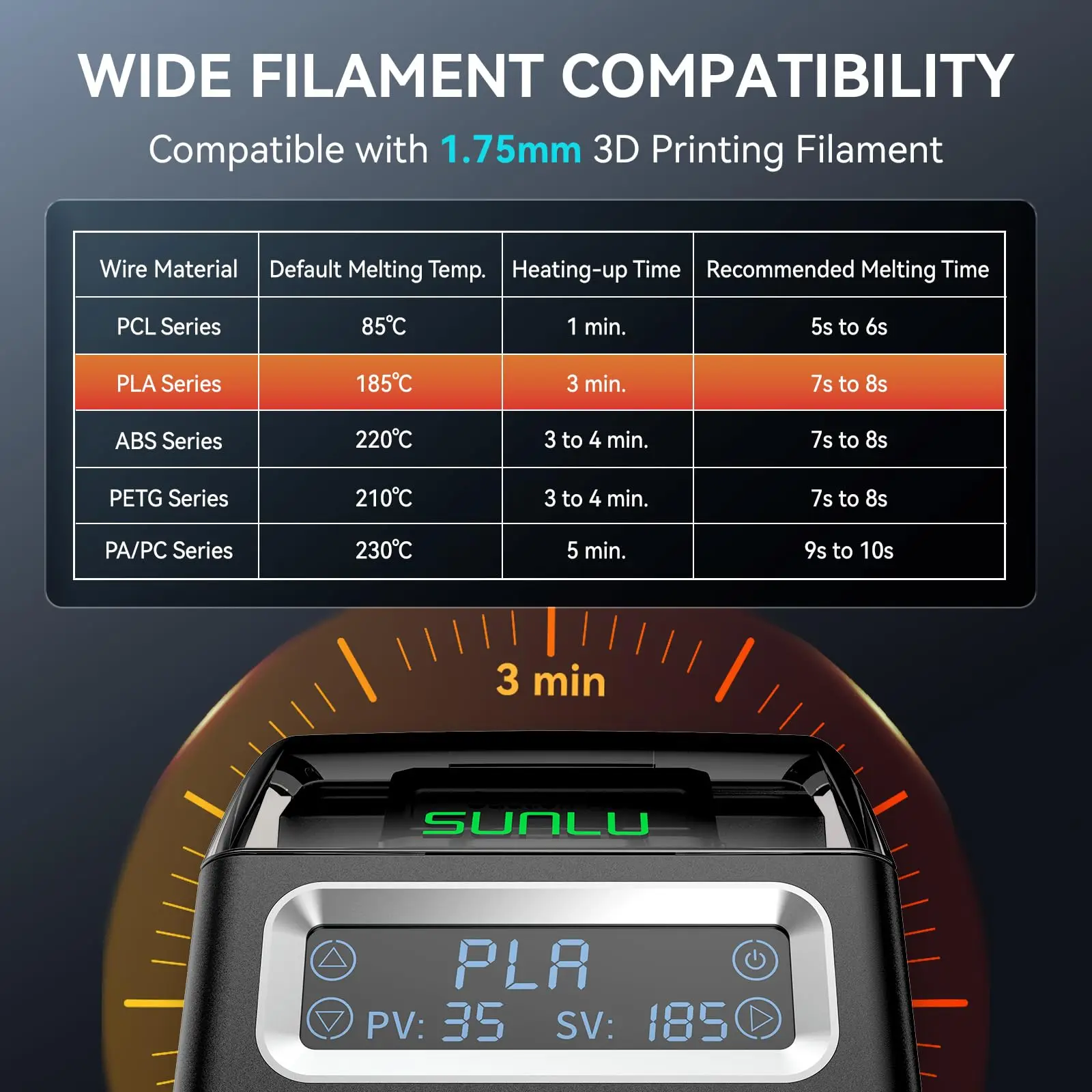 SUNLU FC01 Filament Connector 175mm 3D Printer 3 SUNLU FC01 Filament Connector 1.75mm 3D Printer 3