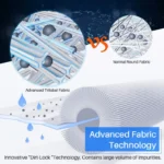 Pool Filter Cartridge Set for Intex Type A & C 2