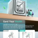 Yoopai 3D Printer Enclosure Bambu Lab A1 3