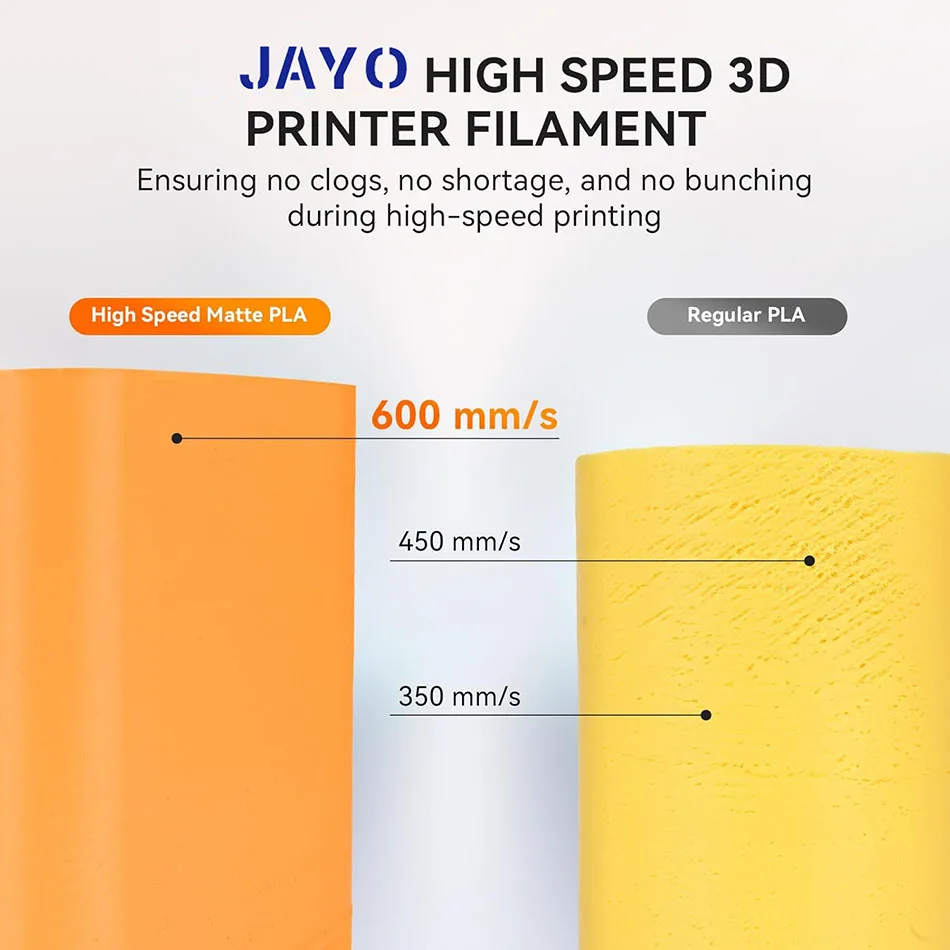JAYO High Speed PLA Matte 3D Printer Filament 3 JAYO High Speed PLA Matte 3D Printer Filament 3
