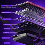 AULA WIN60 WIN68 RGB Magnetic Switch Keyboard 4