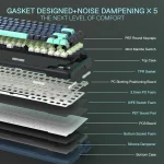 Redragon K724 Pro Wireless Gaming Keyboard 2