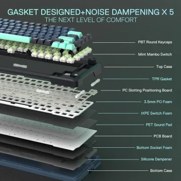 Redragon K724 Pro Wireless Gaming Keyboard 2