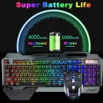 K680 Wireless Gaming Keyboard and Mouse Combo,Rainbow LED Backlit Keyboard with Rechargeable 3800mAh Battery Metal Panel 2