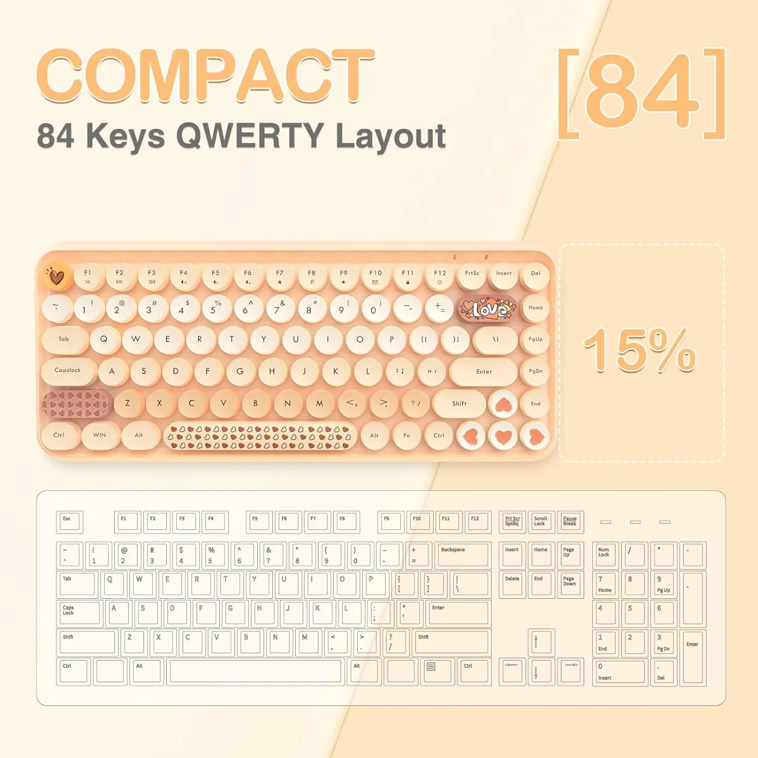 308i Wireless Keyboard Mouse Set 3 308i Wireless Keyboard Mouse Set 3