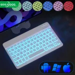 10-inch Backlit Bluetooth Keyboard and Mouse Combo 1