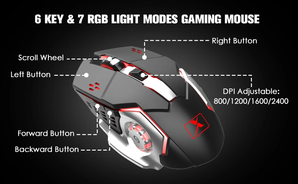 K680 Wireless Gaming Keyboard and Mouse Combo,Rainbow LED Backlit Keyboard with Rechargeable 3800mAh Battery Metal Panel 12